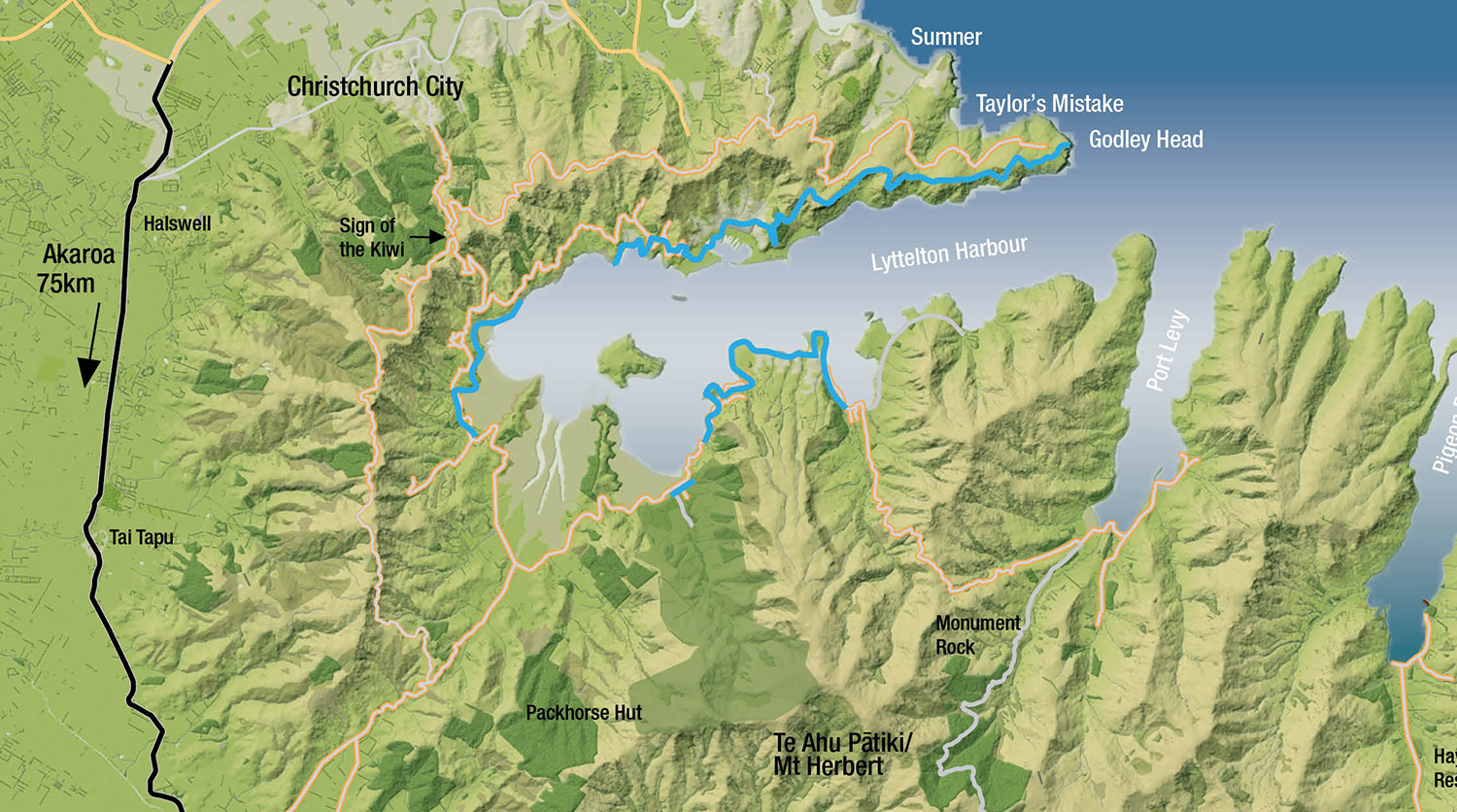 Head to Head Walkway